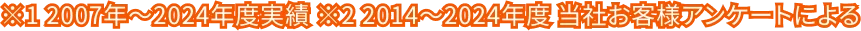 ※1 2007年〜2024年度実績 ※2 2014～2024年度 当社お客様アンケートによる
